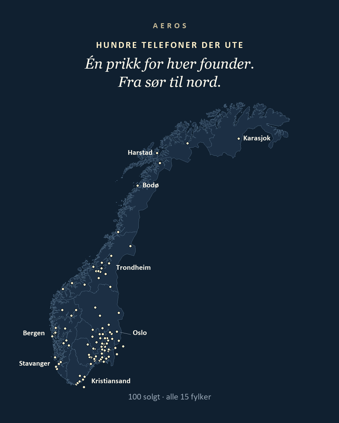 Karta över Norge med en prick för var och en av de 100 sålda AEROS Juno – från Kristiansand i söder till Karasjok i norr.